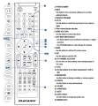 описание кнопок оригинального пульта для MARANTZ LC4602E