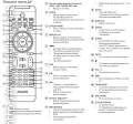 Описание кнопок пульт PHILIPS 996510029031 (Фото 2) 