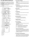 Описание пульта Marantz RC-11PMS1 (фото 2)  