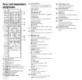 Описание пульта Sony RM-ADU126 (фото 2)