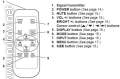 Описание Sharp RRMCG1003MPPZ (фото 2)